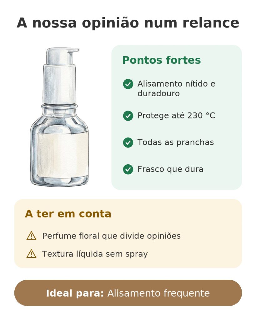 A nossa opinião num relance sobre o sérum protetor Steampod