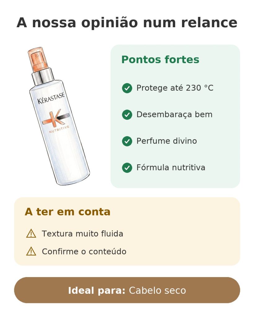 A nossa opinião num relance sobre o spray protetor térmico Kérastase Nutritive