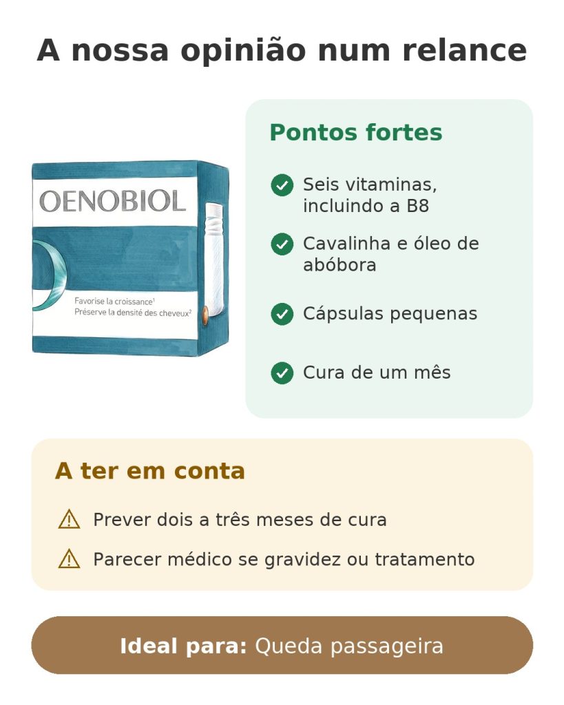A nossa opinião num relance sobre os suplementos Oenobiol Hair Expert
