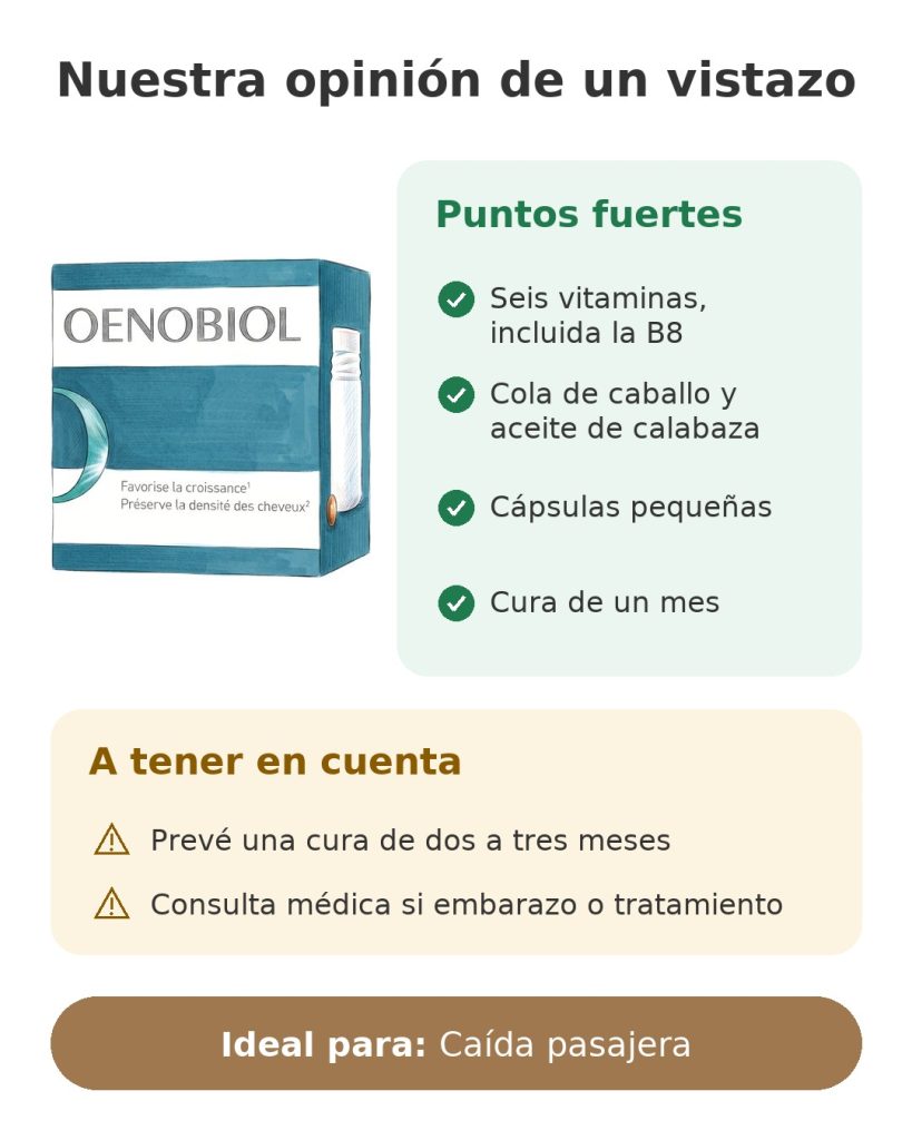 Nuestra opinión de un vistazo sobre los complementos Oenobiol Hair Expert