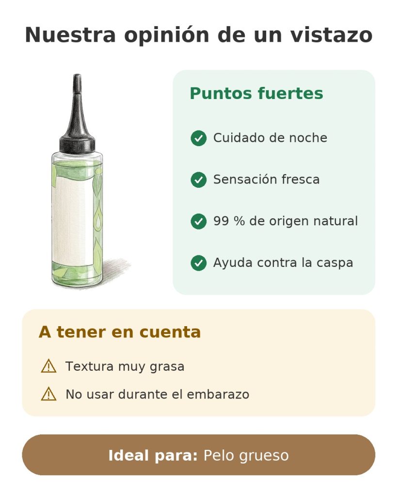 Sérum Activilong Actigro de romero Nuestra opinión de un vistazo sobre el sérum Activilong