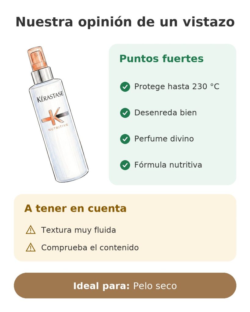 Spray termoprotector Kérastase Nutritive Nuestra opinión de un vistazo sobre el spray termoprotector Kérastase Nutritive