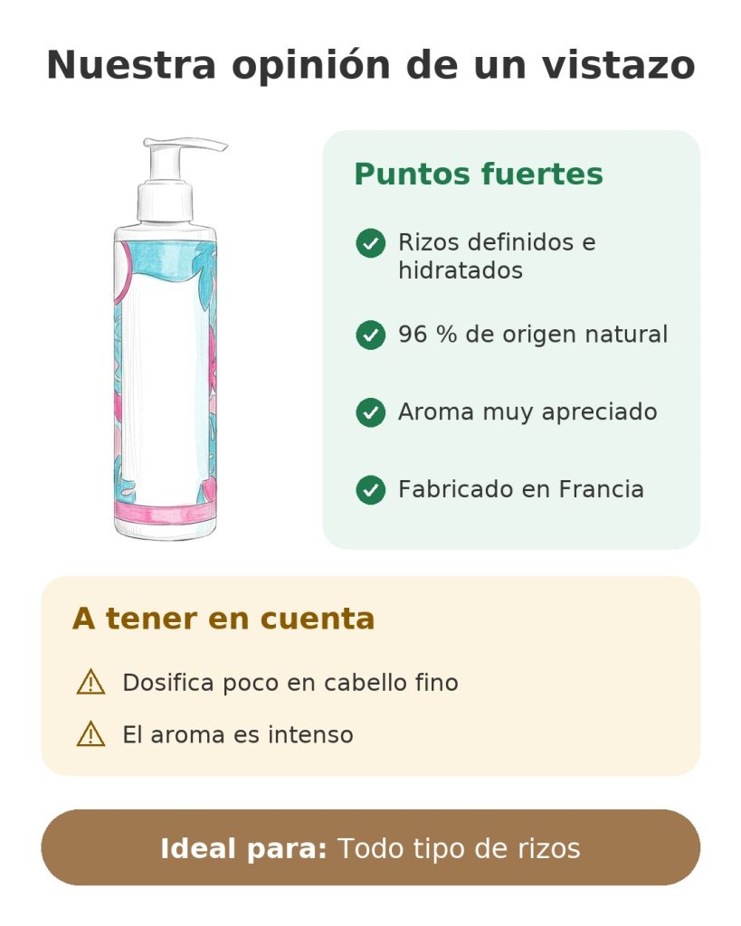 Tratamiento leave-in Acticurl Activilong 240 ml Nuestra opinión de un vistazo sobre el leave-in Acticurl para rizos definidos e hidratados