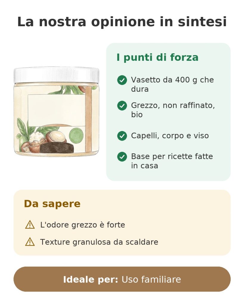 Burro di karité grezzo biologico Planète au Naturel La nostra opinione in sintesi sul burro di karité grezzo da 400 g per capelli, corpo e viso