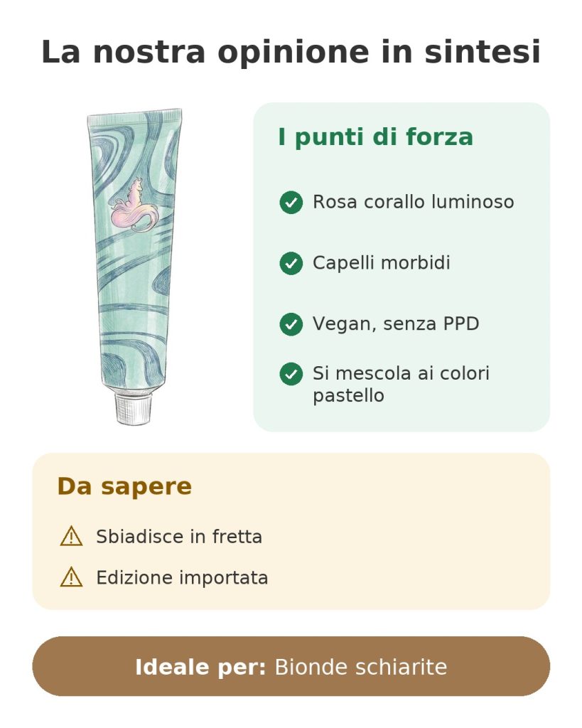 La nostra opinione in sintesi su la colorazione Arctic Fox rosa corallo