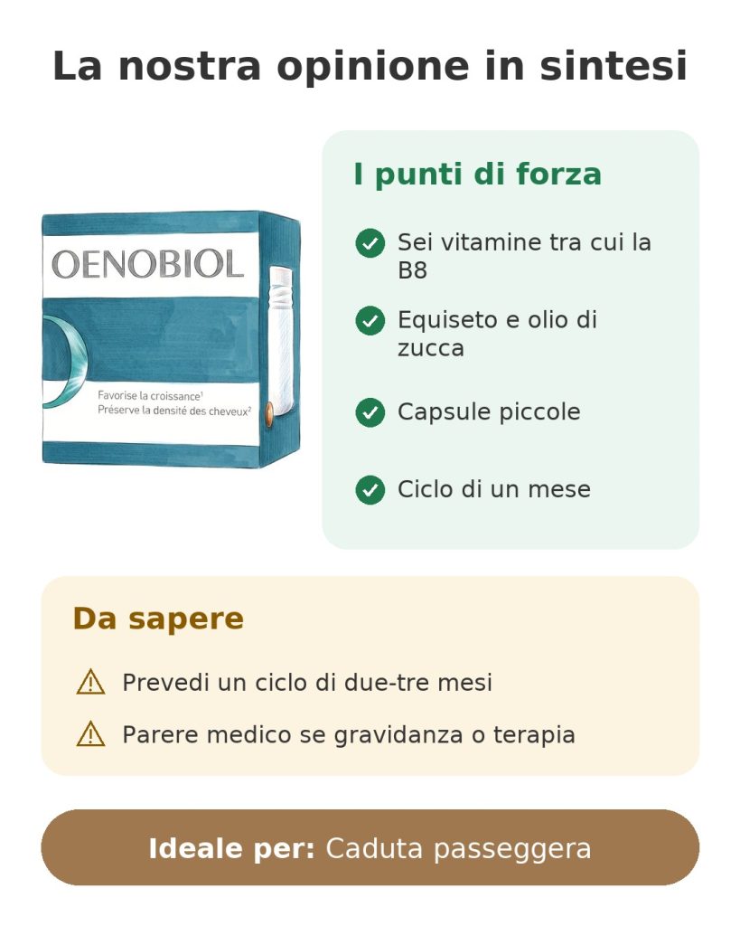 La nostra opinione in sintesi su gli integratori Oenobiol Hair Expert