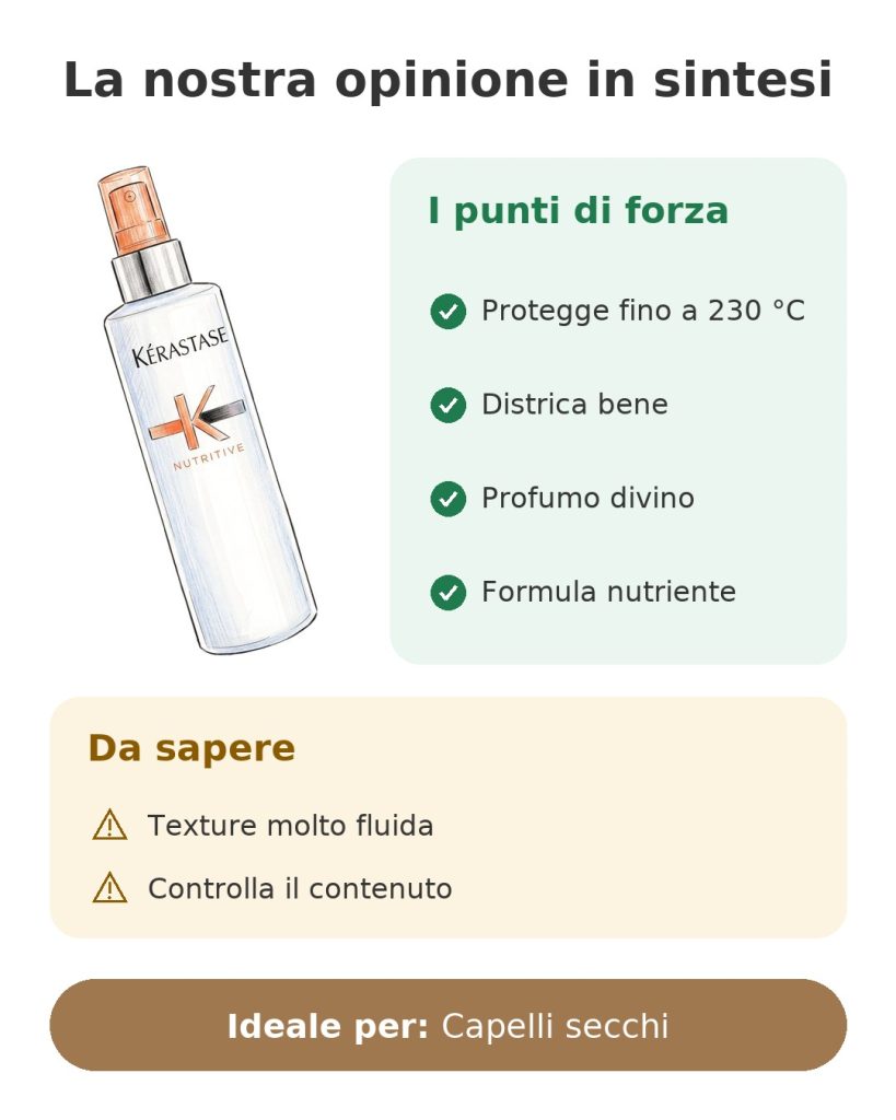 Spray termoprotettore Kérastase Nutritive La nostra opinione in sintesi su lo spray termoprotettore Kérastase Nutritive