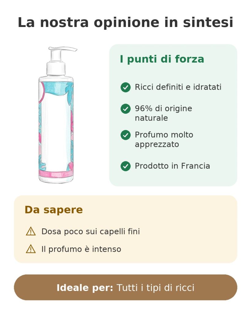 La nostra opinione in sintesi sul leave-in Acticurl per ricci definiti e idratati