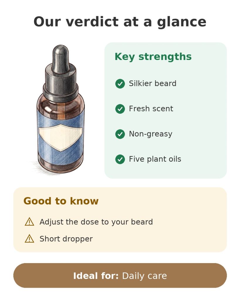 Our verdict at a glance on Gillette beard oil with five plant oils