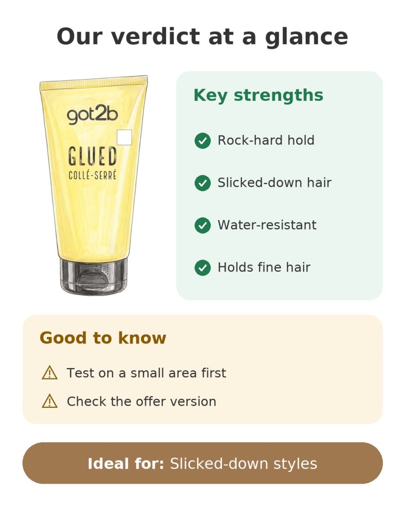 Our verdict at a glance on the got2b Glued strong-hold hair gel for slicked styles