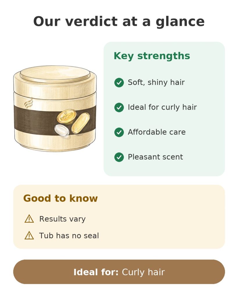 Our verdict at a glance on the Pantene Pro-V hair mask for curly hair