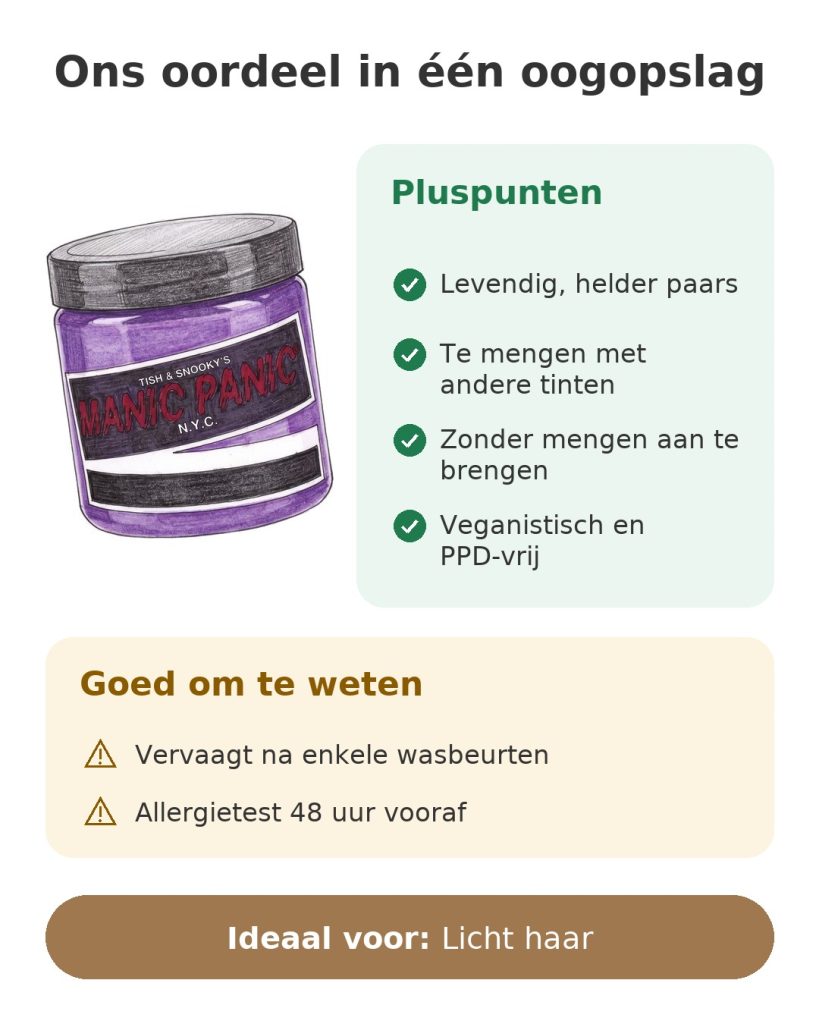 Ons oordeel in één oogopslag over de paarse haarverf Manic Panic