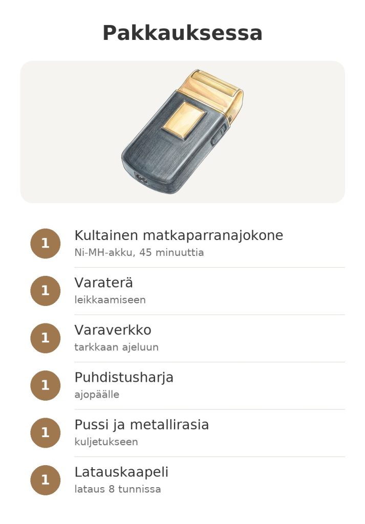 Pakkauksessa: kultainen Wahl-matkaparranajokone, varaterä, varaverkko, puhdistusharja, pussi ja latauskaapeli