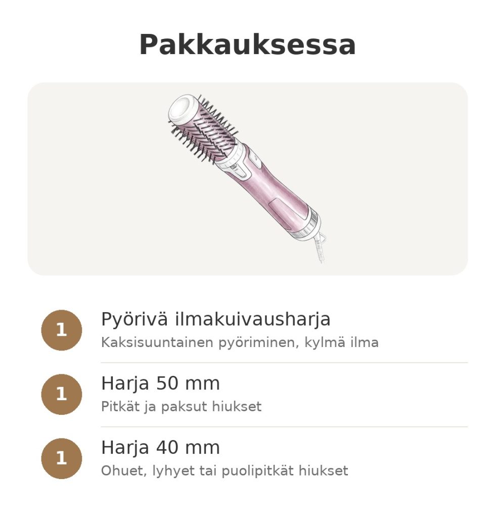 Pakkauksessa: Rowentan pyörivä ilmakuivausharja sekä 50 mm:n ja 40 mm:n harja
