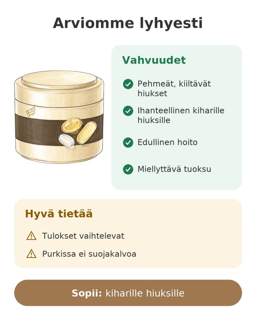 Arviomme lyhyesti: Pantene Pro-V -hiusnaamio pehmeille, kiiltäville kiharille hiuksille