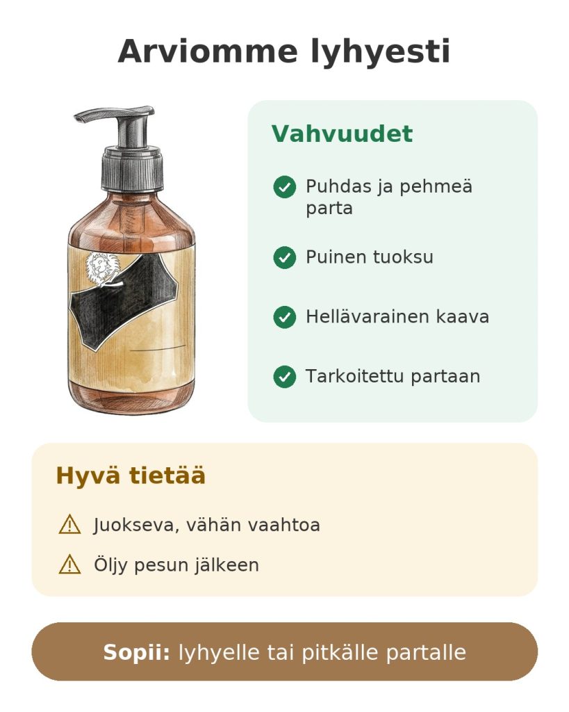 Arviomme lyhyesti: partashampoo: vahvuudet, huomioitavat asiat ja ihanteellinen käyttö
