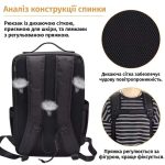 Професійний рюкзак для макіяжу та інструментів для укладання з регульованими відділеннями