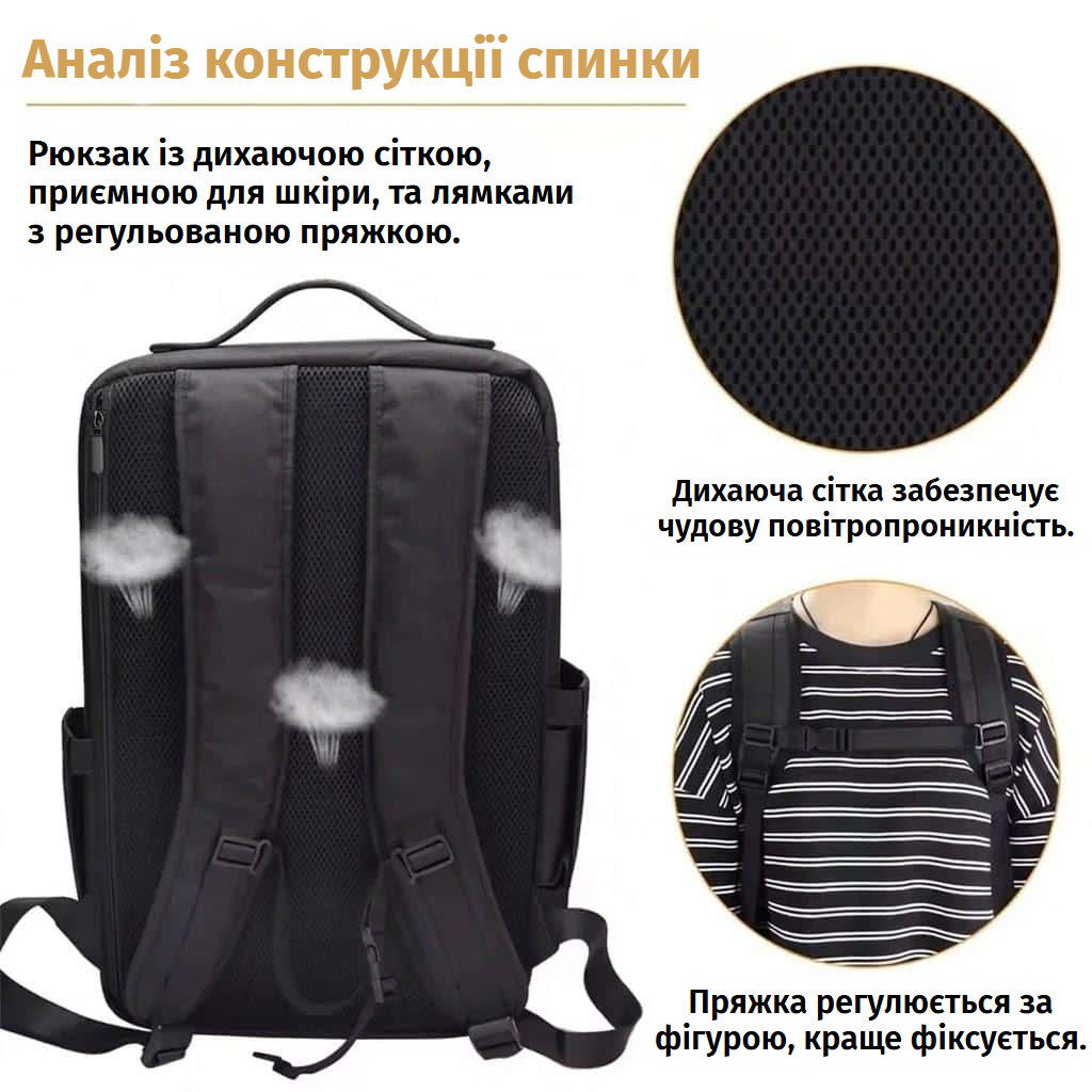 Професійний рюкзак для макіяжу та інструментів для укладання з регульованими відділеннями