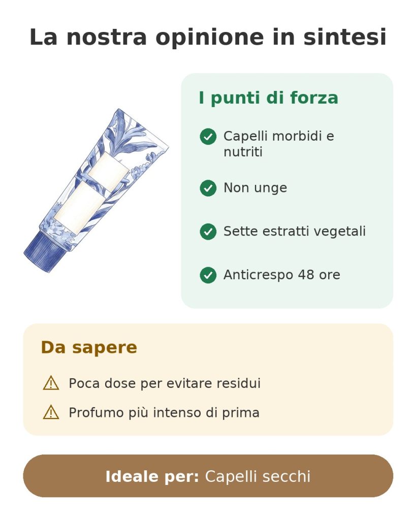 La nostra opinione in sintesi su Phyto 7 Elixir, la crema vegetale per capelli secchi
