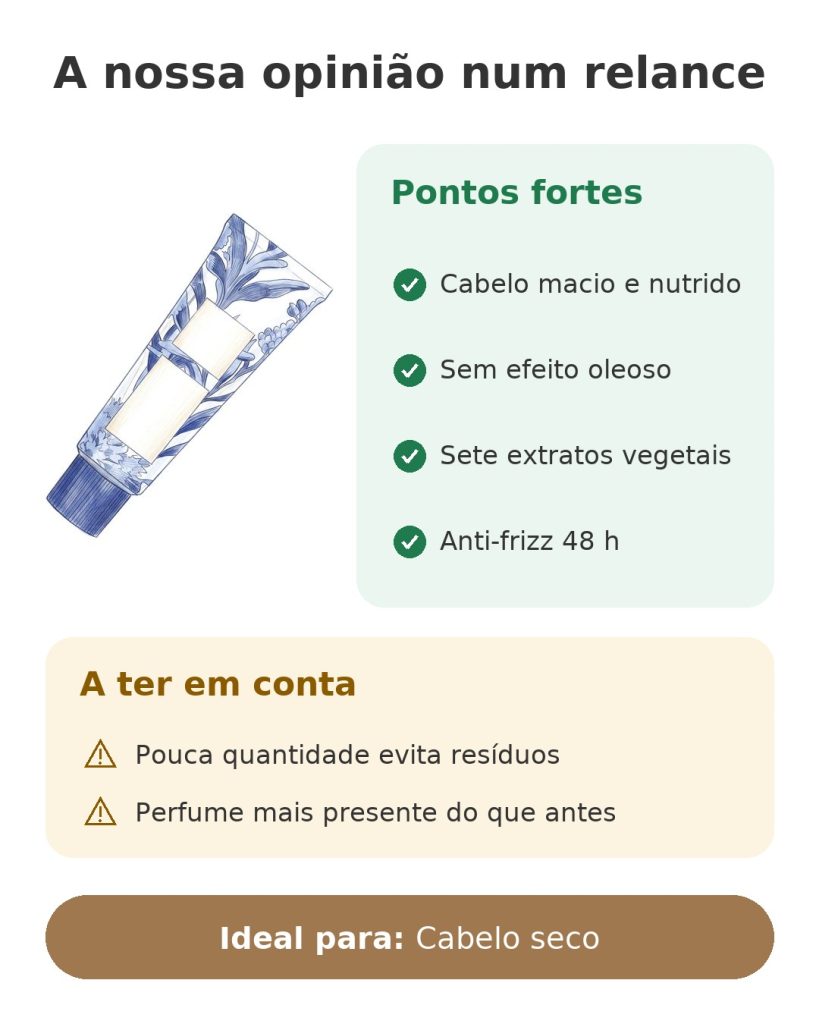A nossa opinião num relance sobre o creme vegetal Phyto 7 Elixir para cabelo seco