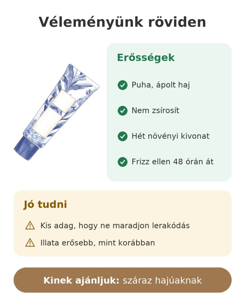 Véleményünk röviden: Phyto 7 Elixír hét növényi kivonattal száraz hajra