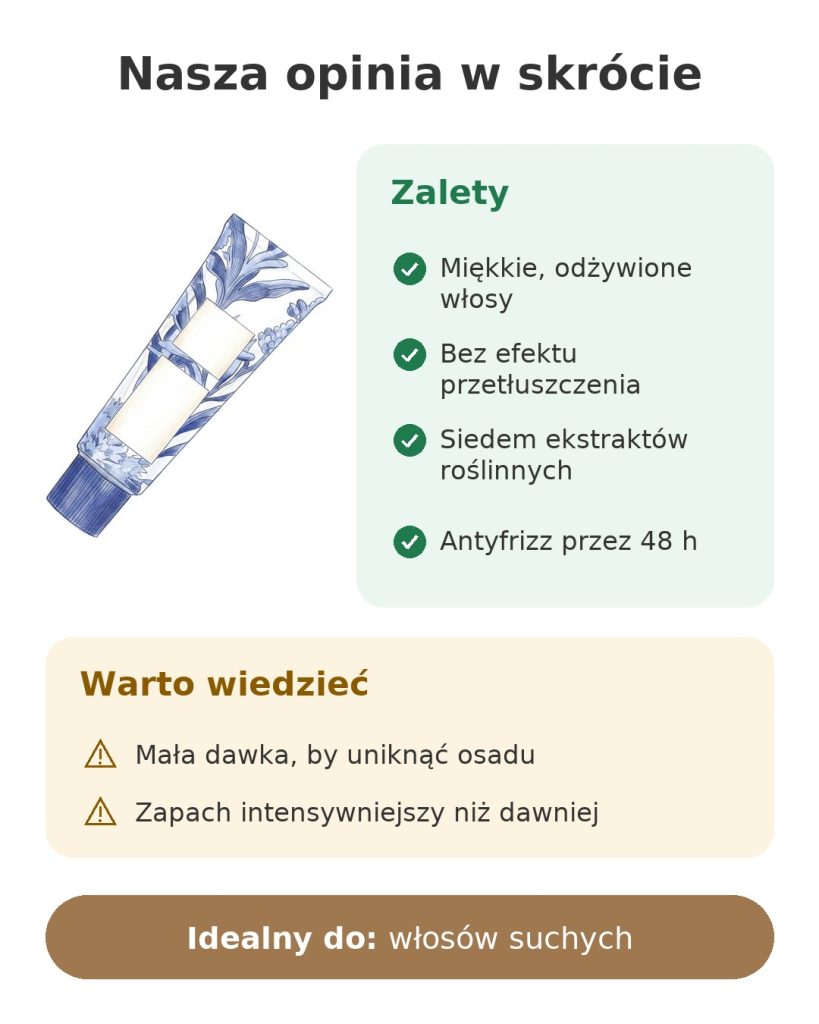 Nasza opinia w skrócie o kremie roślinnym Phyto 7 Elixir do włosów suchych