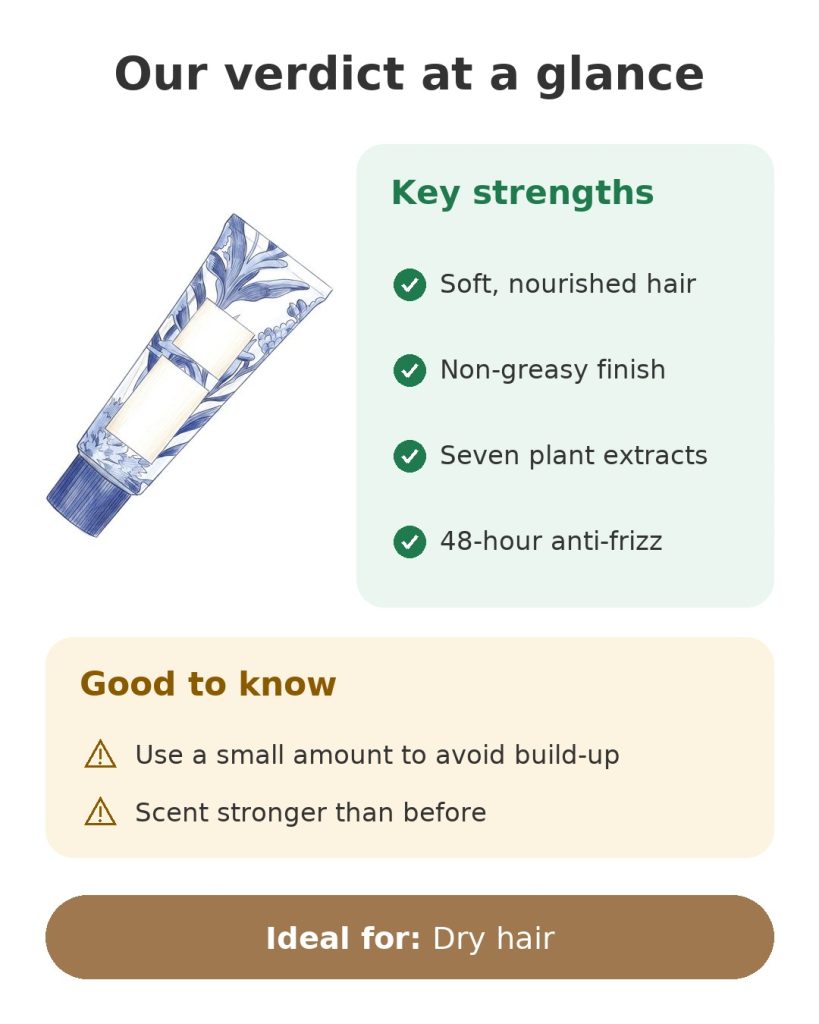 Our verdict at a glance on the Phyto 7 Elixir plant cream for dry hair