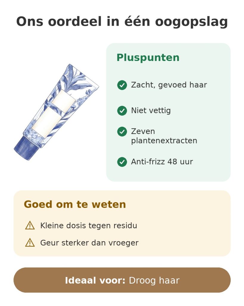 Ons oordeel in één oogopslag over de plantaardige crème Phyto 7 Elixir voor droog haar