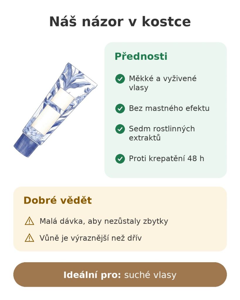 Náš názor v kostce na Phyto 7 Elixir se sedmi rostlinnými extrakty pro suché vlasy