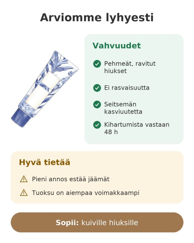 Arviomme lyhyesti: Phyto 7 Elixir seitsemällä kasviuutteella kuiville hiuksille