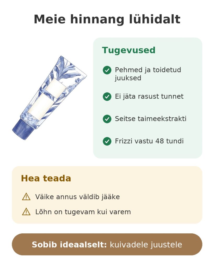 Meie hinnang lühidalt: Phyto 7 Elixir seitsme taimeekstraktiga kuivadele juustele