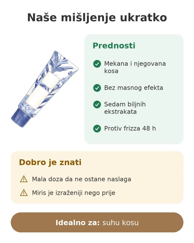 Krema Phyto 7 Elixir za suhu kosu 50 ml Naše mišljenje ukratko o Phyto 7 Elixiru sa sedam biljnih ekstrakata za suhu kosu