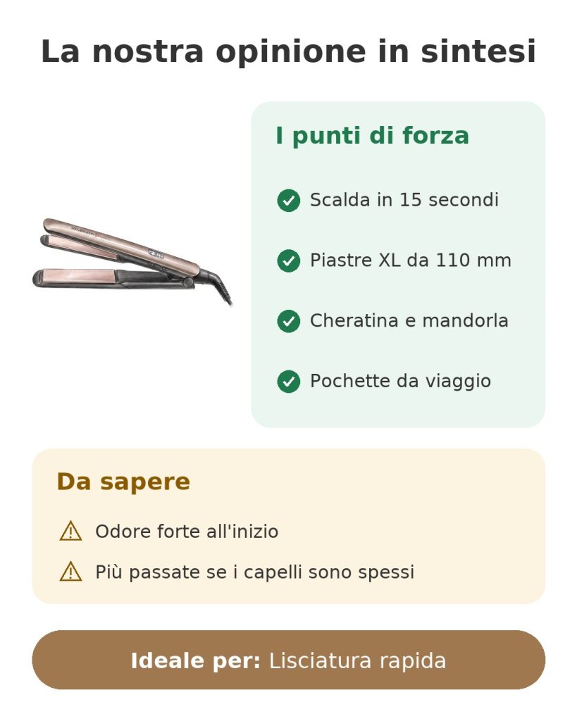 La nostra opinione in sintesi sulla piastra per capelli Remington con piastre XL da 110 mm e riscaldamento in 15 secondi