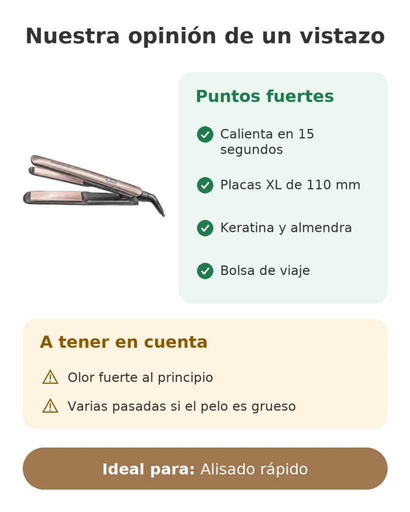Nuestra opinión de un vistazo sobre la plancha de pelo Remington con placas XL de 110 mm y calentamiento en 15 segundos