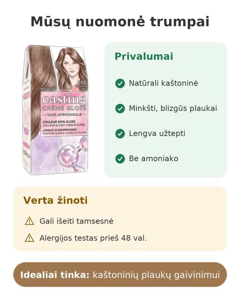 Plaukų dažai Casting Crème Gloss 500 šviesus šatenas Mūsų nuomonė trumpai apie plaukų dažus L'Oréal Casting Crème Gloss 500 šviesus kaštoninis
