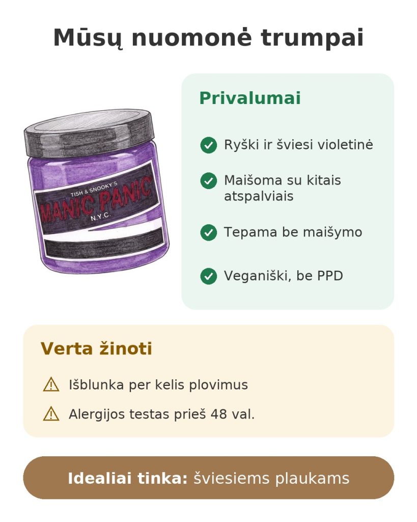 Mūsų nuomonė trumpai apie plaukų dažus Manic Panic violetinius šviesiems plaukams
