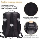 Profesjonalny plecak do makijażu i narzędzi fryzjerskich z regulowanymi przegrodami
