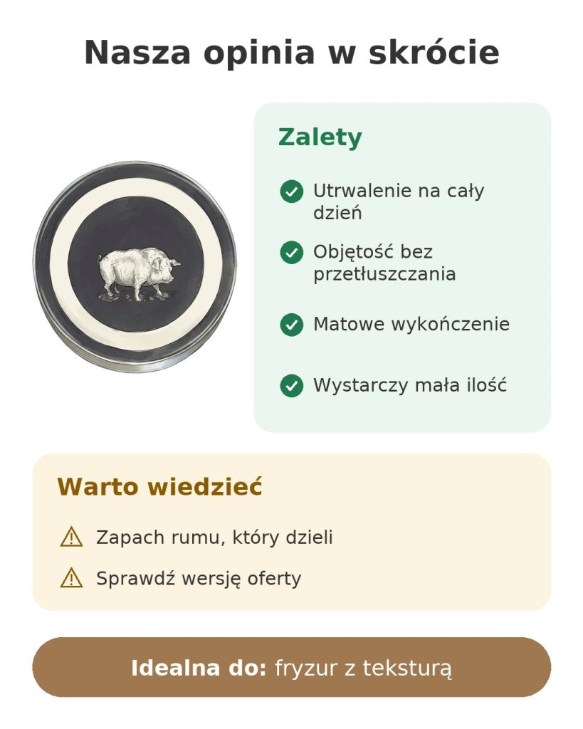 Nasza opinia w skrócie o pomadzie do włosów Reuzel