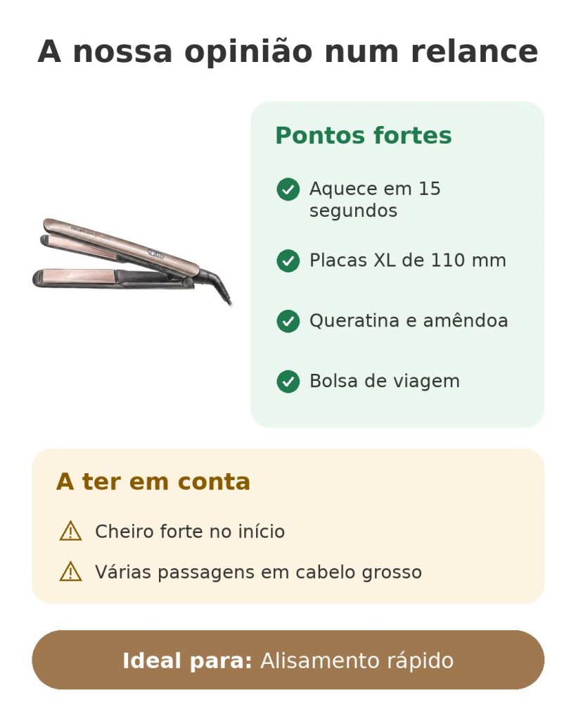 A nossa opinião num relance sobre a prancha de cabelo Remington com placas XL de 110 mm, que aquece em 15 segundos