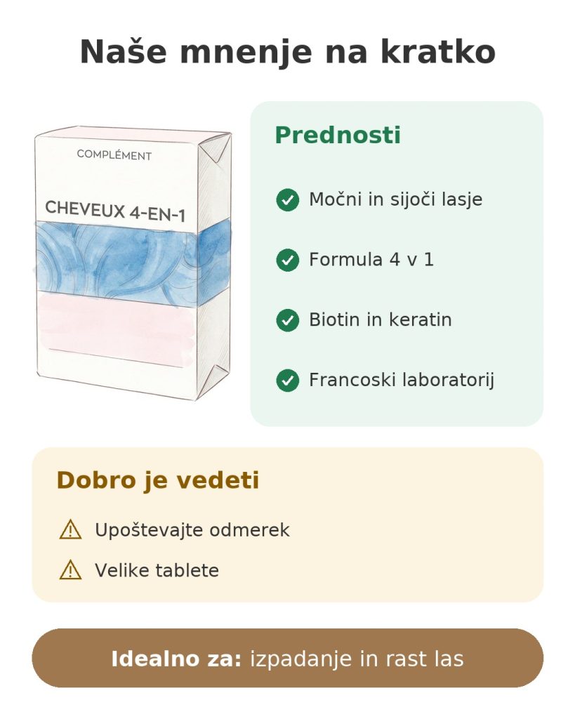 Naše mnenje na kratko o prehranskem dodatku Granions Pro Keracys 4 v 1 za lase