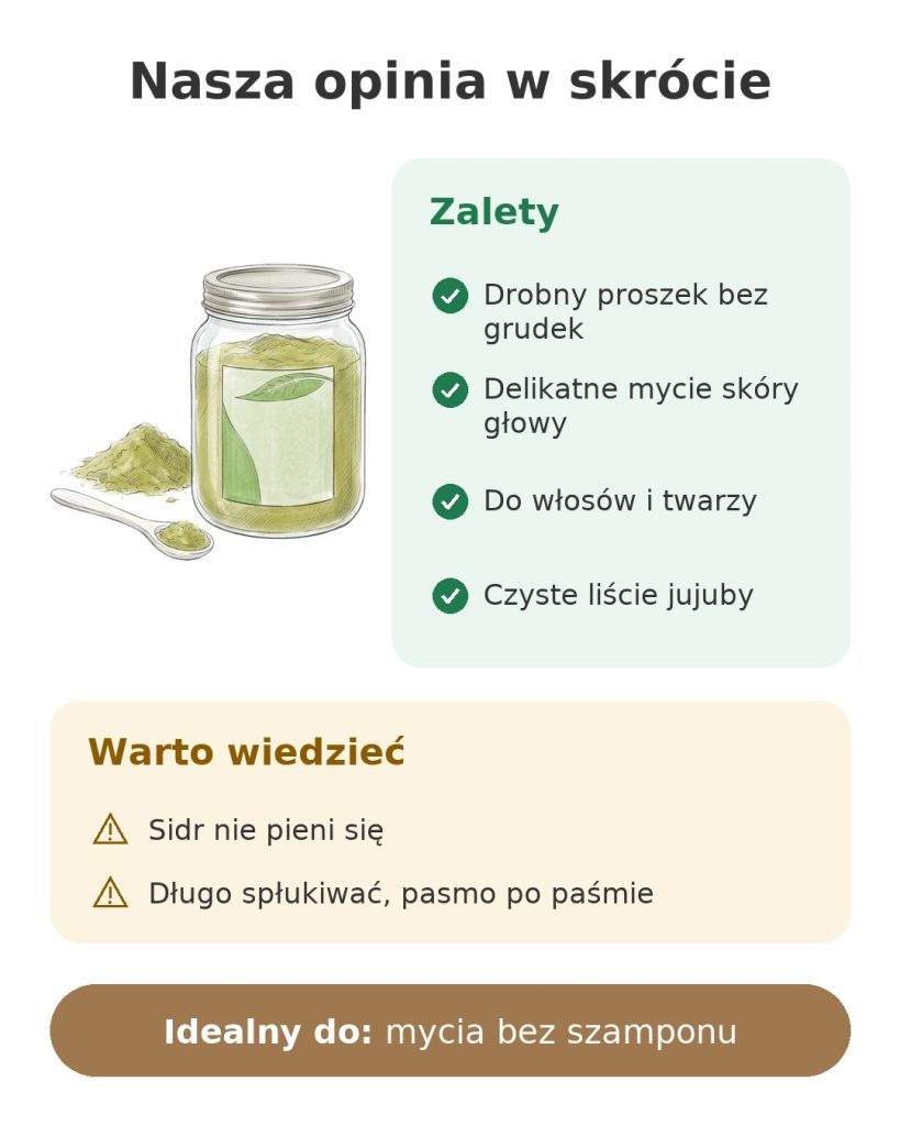 Nasza opinia w skrócie o proszku sidr z czystych liści jujuby