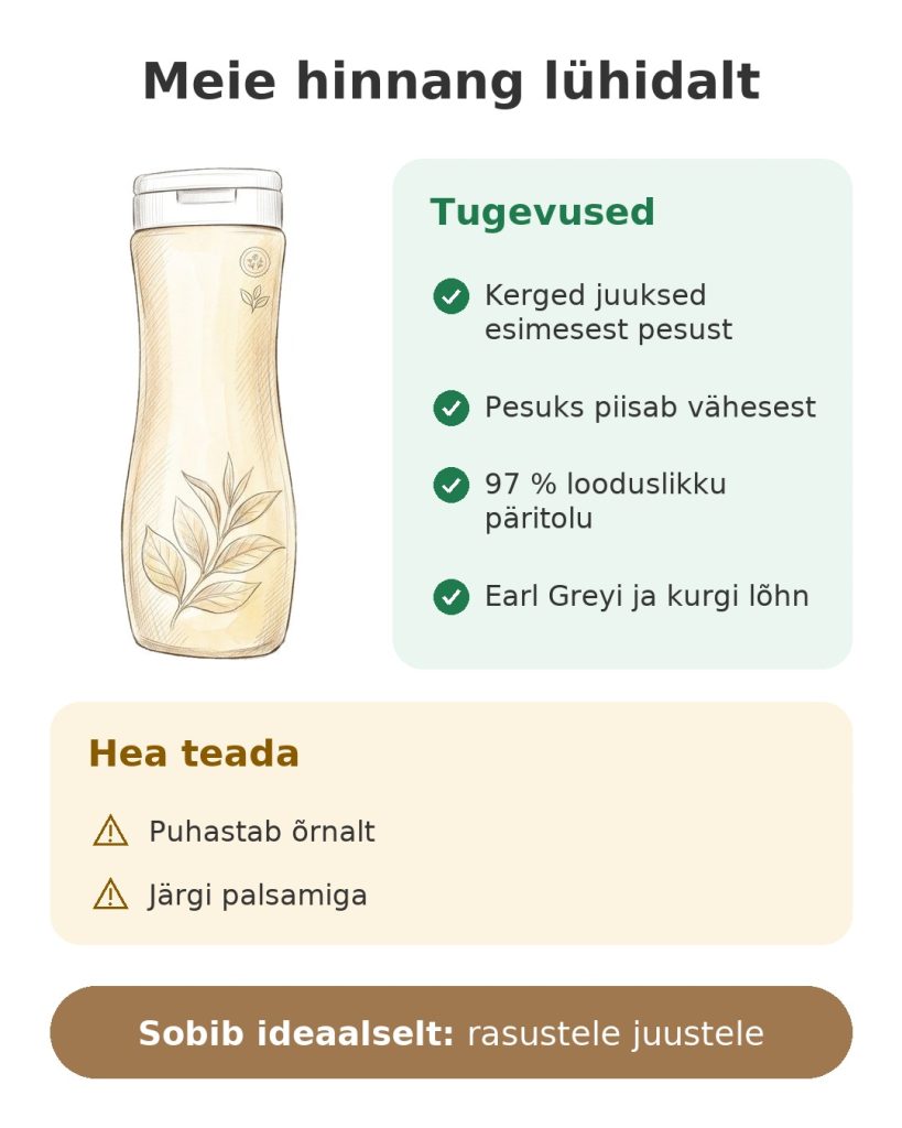 Meie hinnang lühidalt: puhastav šampoon, tugevused ja teada vääriv