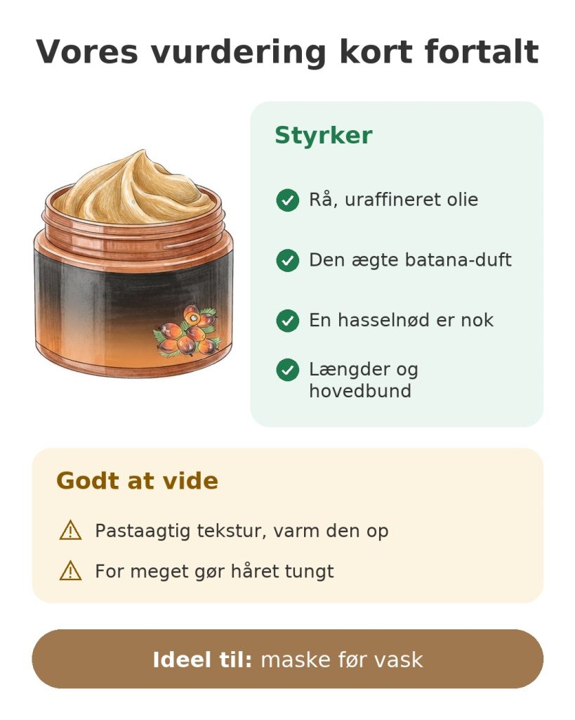 Vores vurdering kort fortalt af rå batanaolie til længder og hovedbund