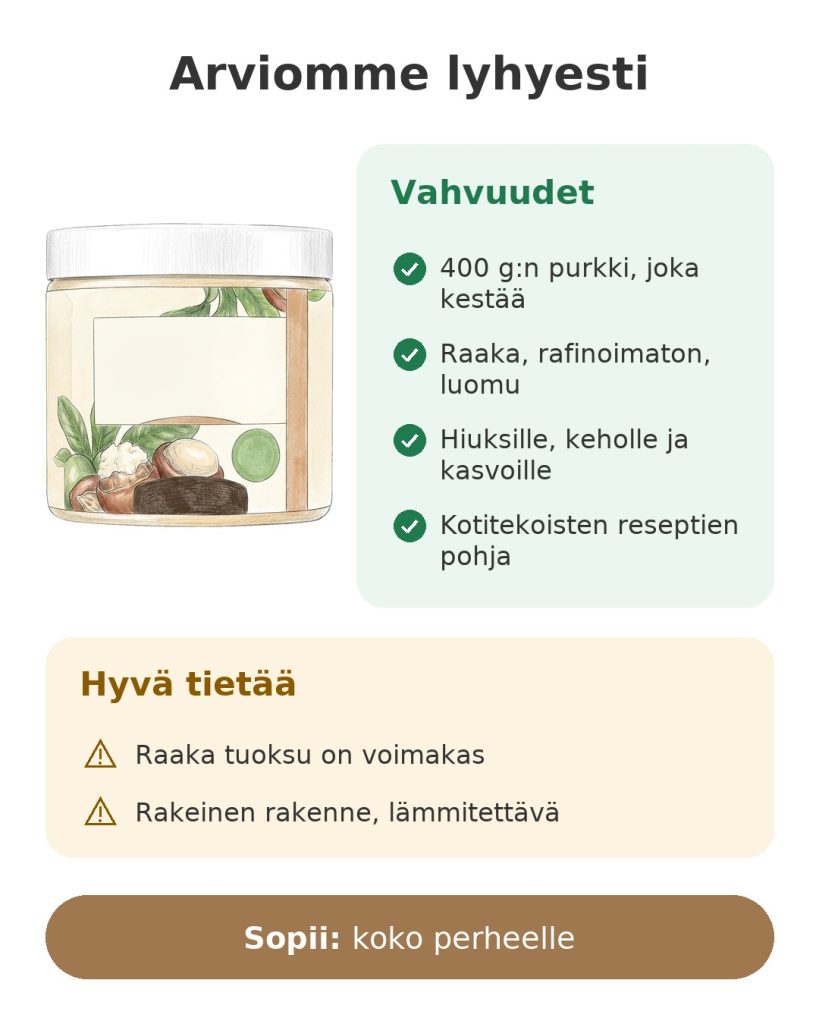 Arviomme lyhyesti: raaka sheavoi, vahvuudet ja tiedettävää