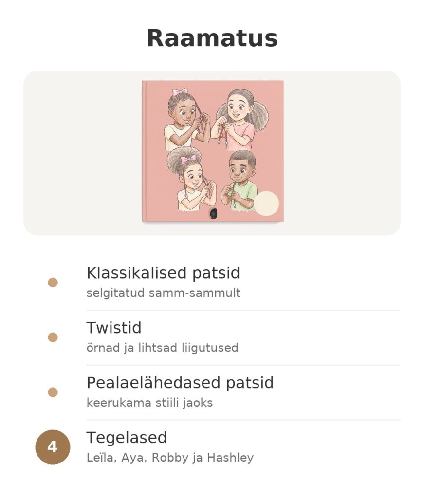 Raamat afrojuuste punumise õppimiseks Raamatus: õpi punuma krussis juukseid klassikaliste patsidega, twistidega, pealaelähedaste patsidega ja nelja tegelasega