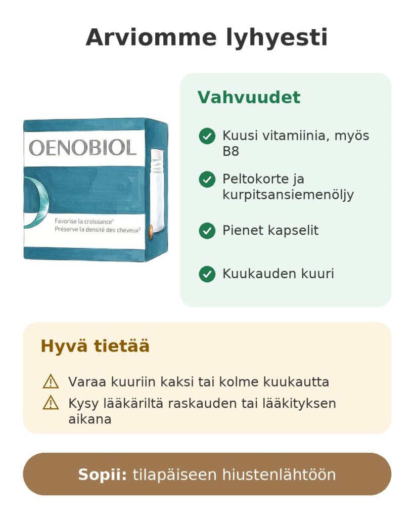 Arviomme lyhyesti: ravintolisä Oenobiol Hair Expert – vahvuudet ja huomioitavat asiat