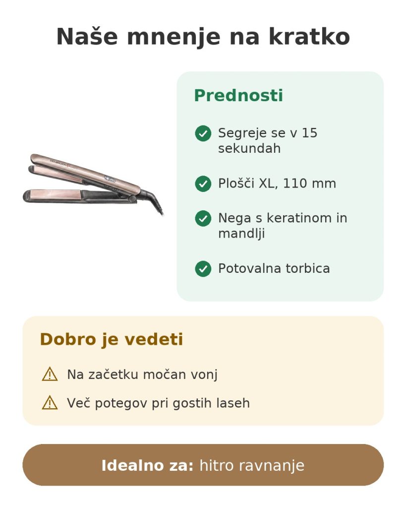 Naše mnenje na kratko o ravnalniku las Remington s keratinom in mandlji: prednosti, na kaj paziti in idealna uporaba