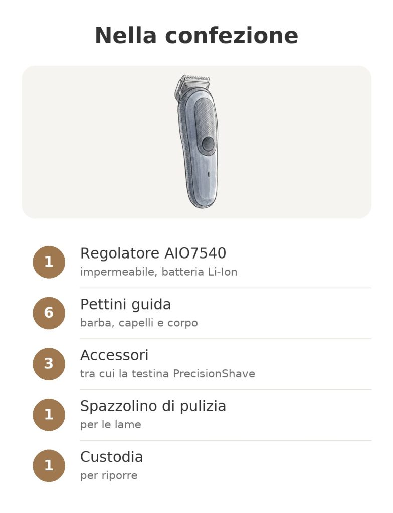 regolatore multiuso Braun AIO7540 – contenuto della confezione: Regolatore AIO7540, Pettini guida, Accessori, Spazzolino di pulizia, Custodia