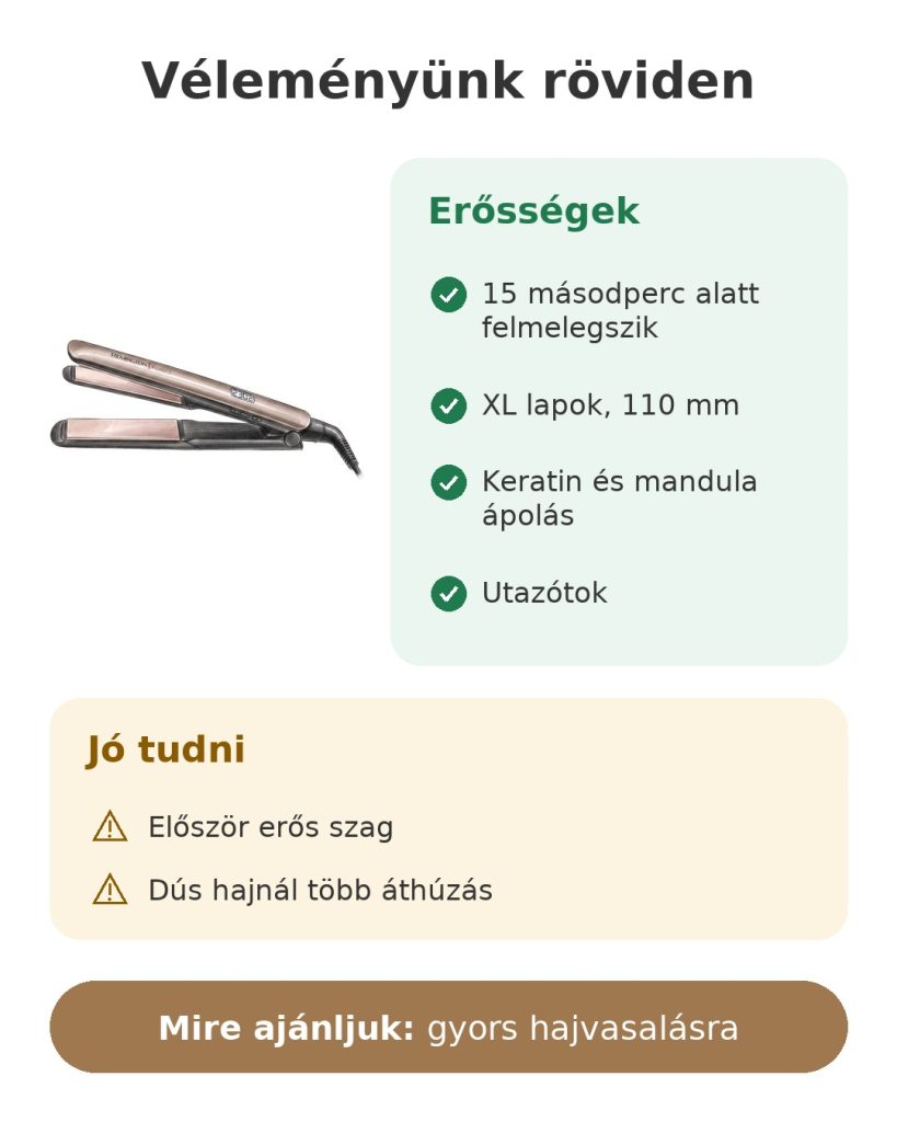 Véleményünk röviden: Remington hajvasaló keratinnal és mandulával: erősségek, tudnivalók és ideális használat