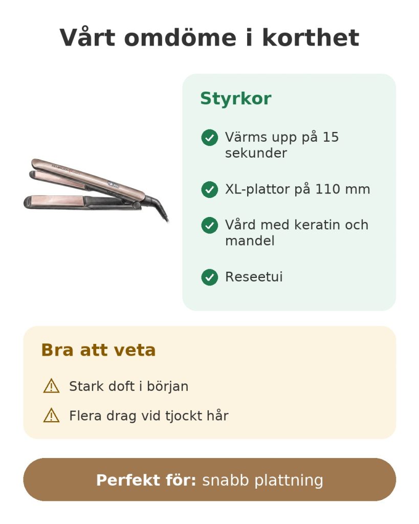Plattång Remington Keratin Protect XL-plattor Vårt omdöme i korthet om Remington plattång med keratin och mandel: styrkor, att tänka på och idealisk användning